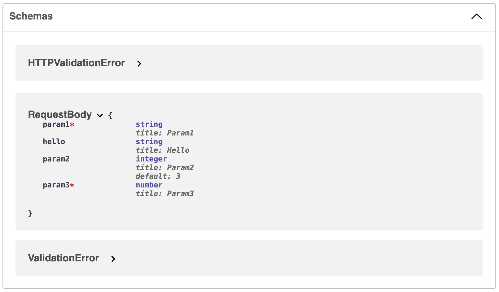 fastapi request body pydantic schema